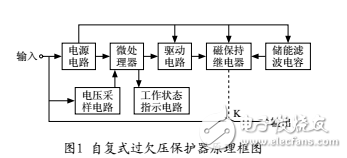 自恢復(fù)式過欠壓保護器的設(shè)計原理