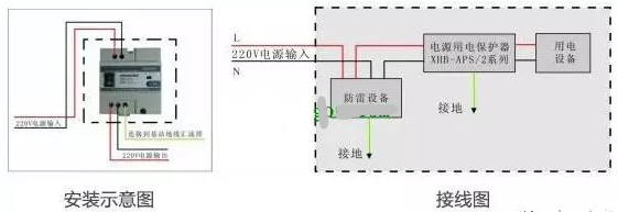 過壓欠壓保護(hù)器的安裝示意圖